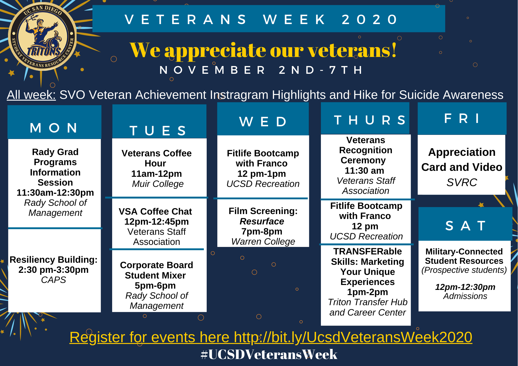 Veterans Week